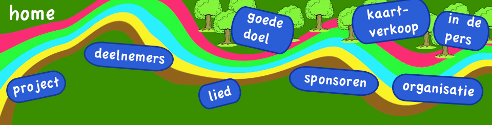 Hoofdmenu